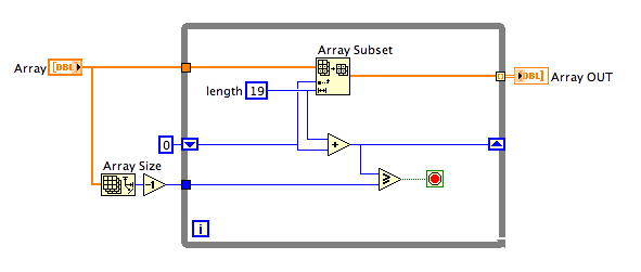 Array Subsets.png