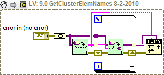 GetClusterElemNames.png