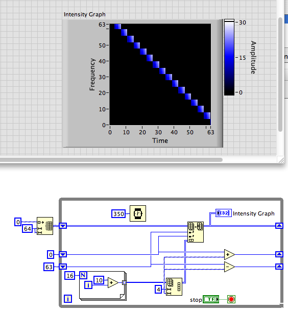 Intensity graph.png