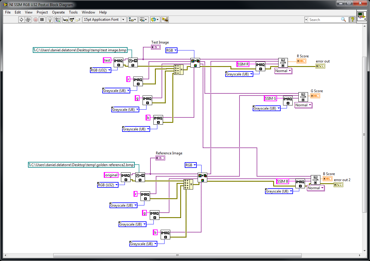 Block Diagram