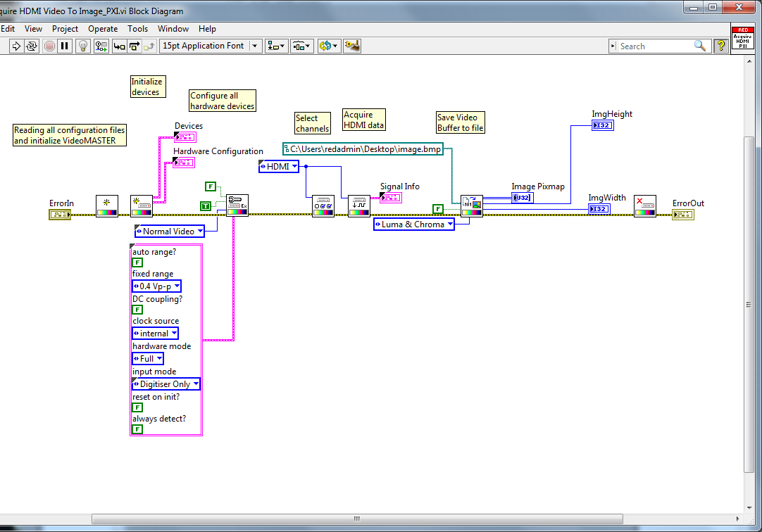 Block Diagram