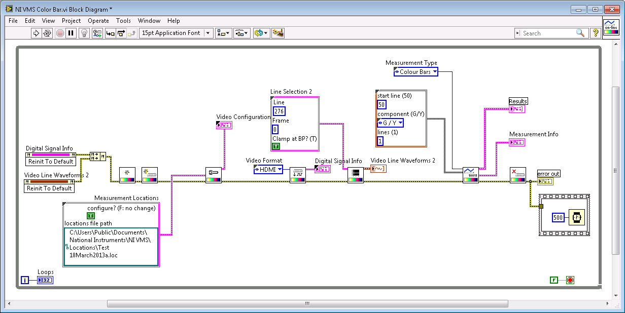 Block Diagram