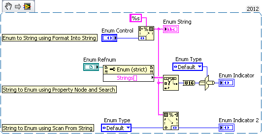 Enum to String