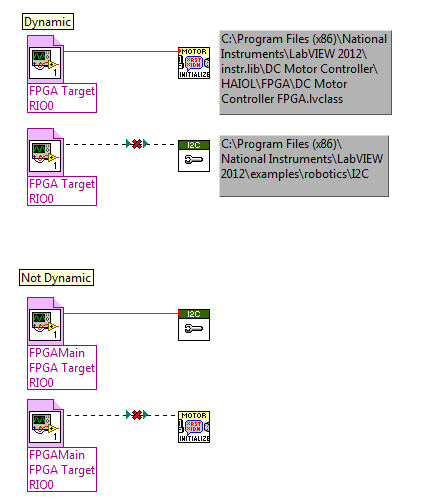 FPGA_Dynamic_vs_Not.PNG