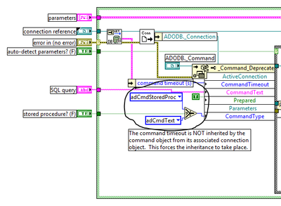 Labview 2011