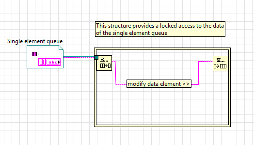 inplace SEQ.PNG