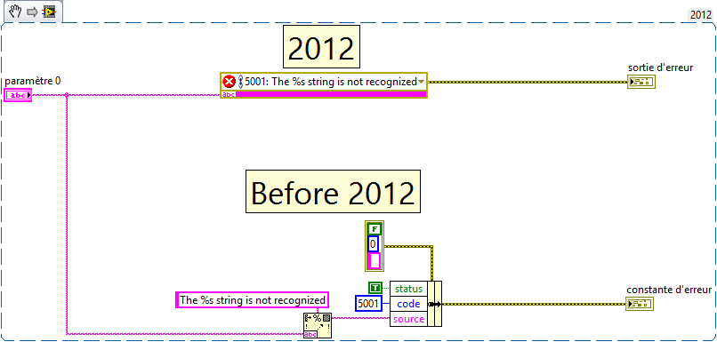 Error constant ring.png