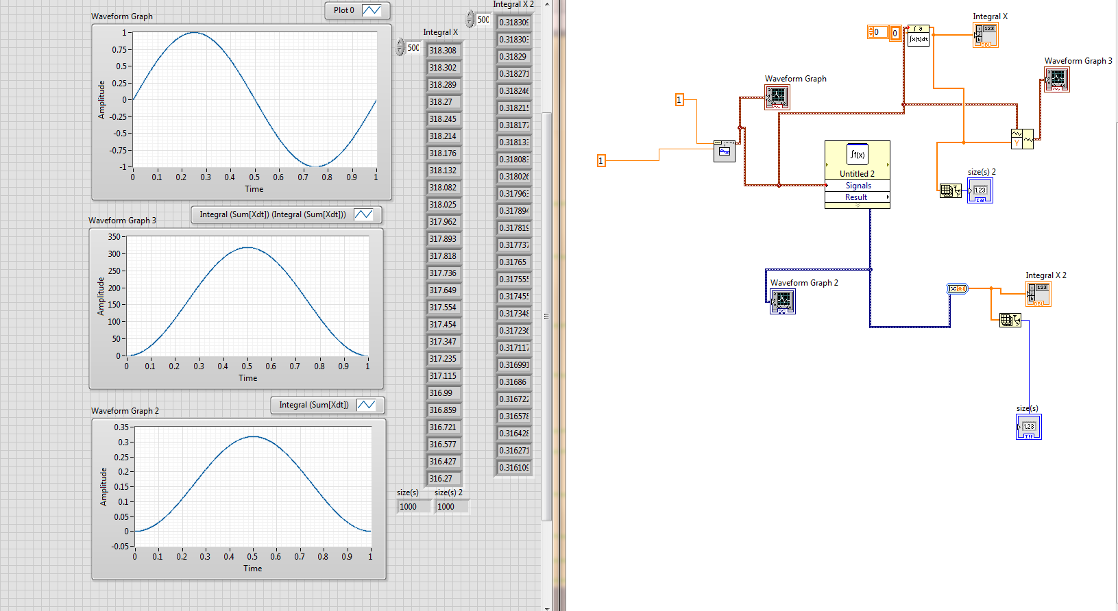 integrating_waveform.PNG