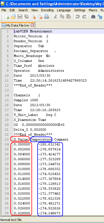 Output Data (LVM) File