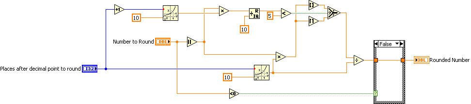 rounding_code.jpg