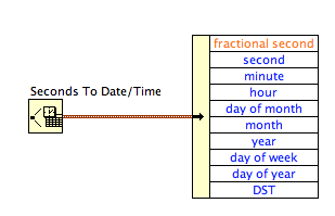 Date format.png