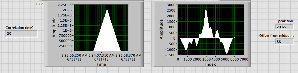 Cross correlation.png