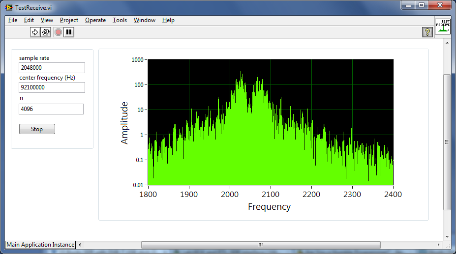 Simple SDR Receive.png