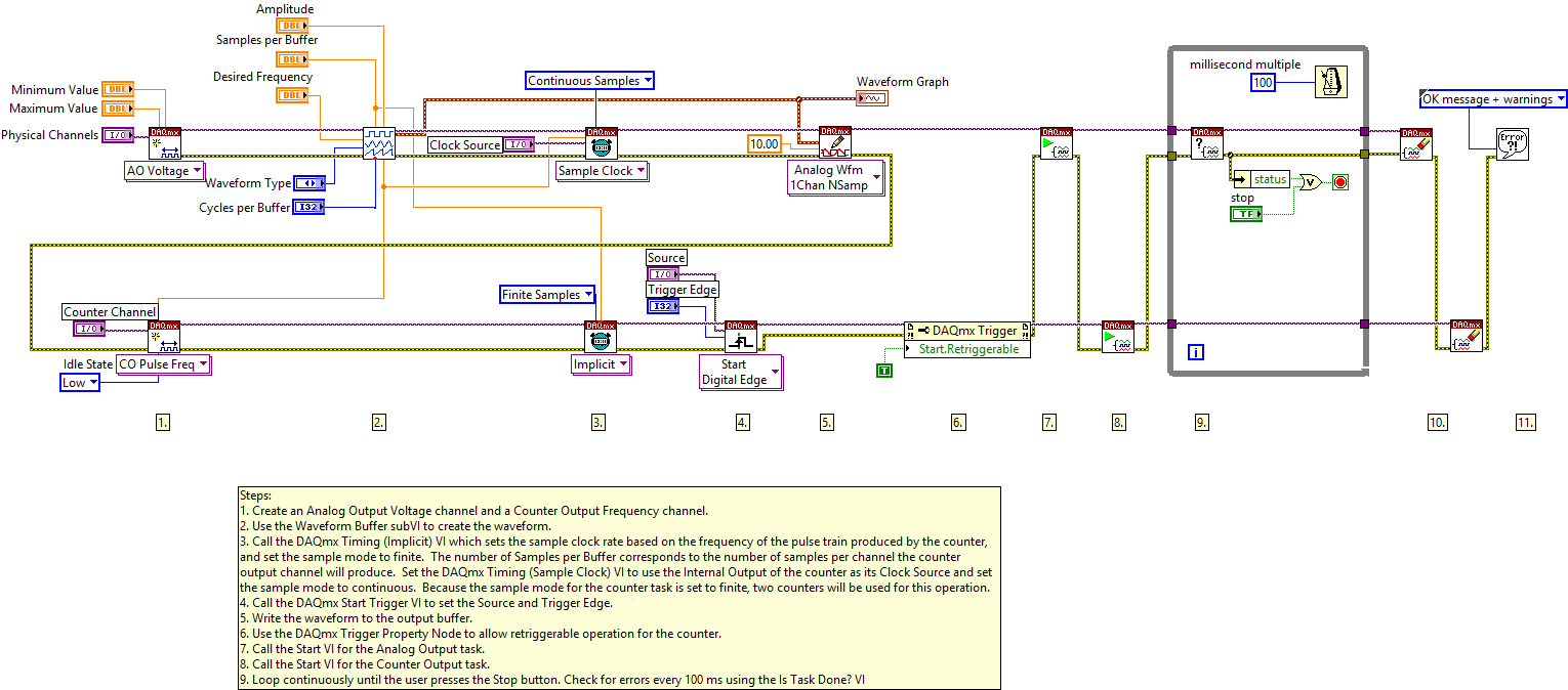 retriggerable_ao_block_diagram.png