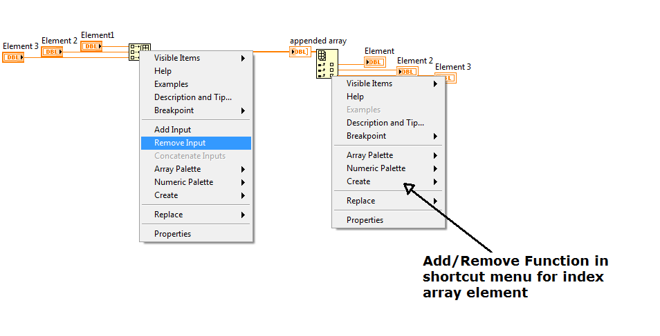 IndexArrayAdd-Remove Function