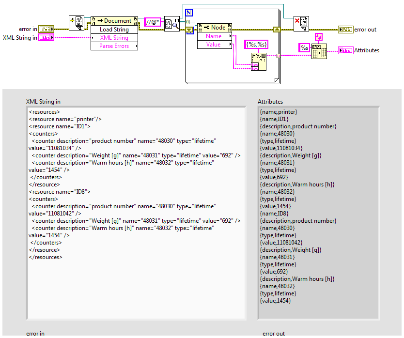 Read attributes from XML.png