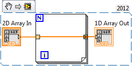 2D to 1D Array.png