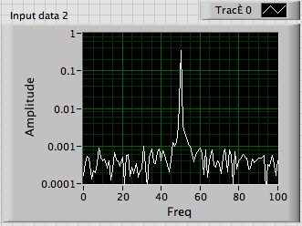 Equi-Ripple Ordre3.png