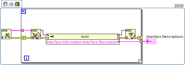 Interface description.png