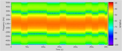FSK spectrogram.jpg