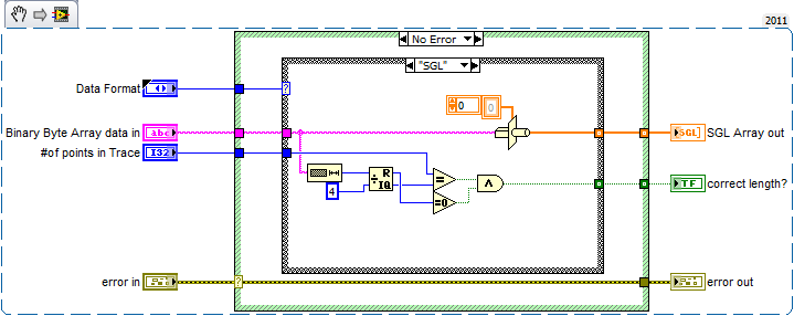 TCP String data conversion optimized.png