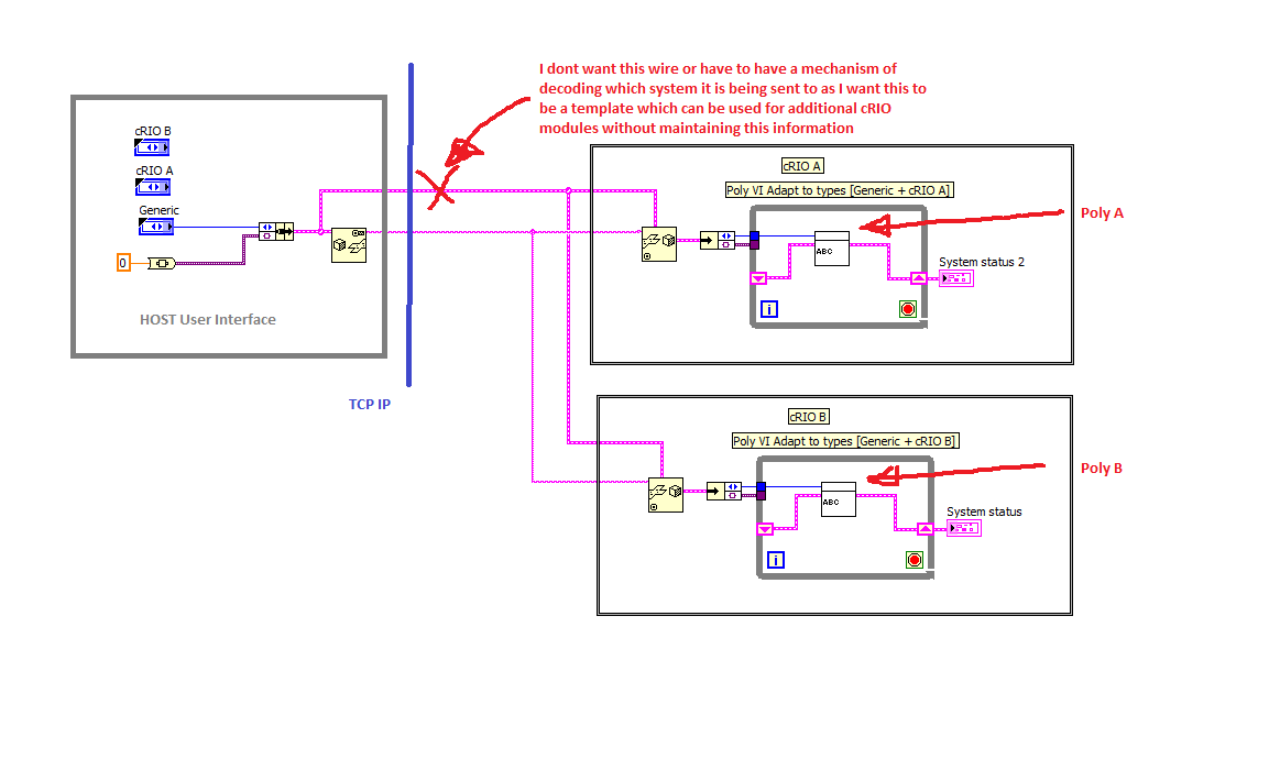 Example Problem.png