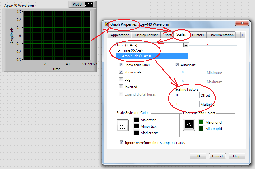 Setting Graph Scaling Properties