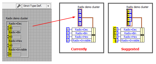 Cluster with radix.jpg