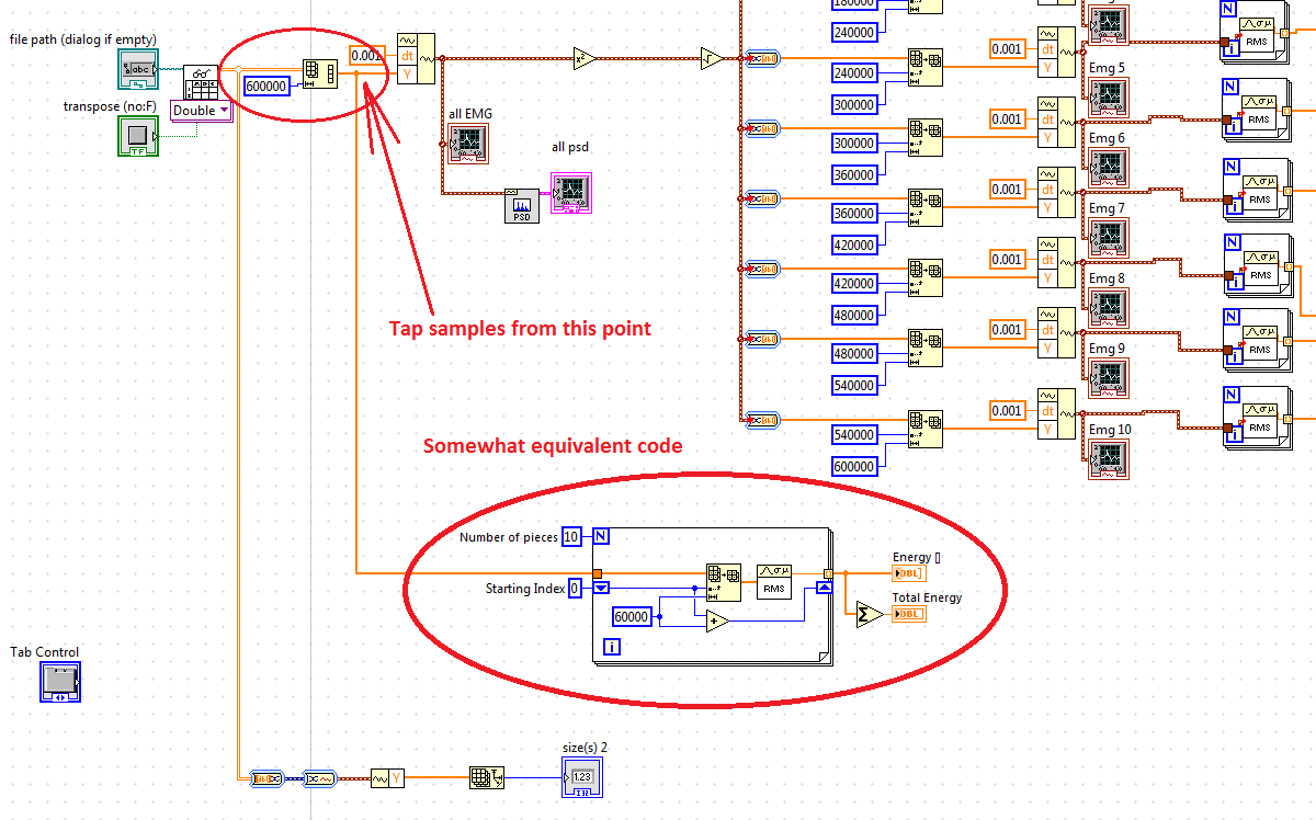 Equivalent Code