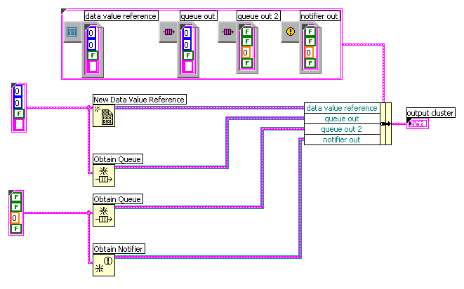 Queue Notifier DVR Ref Auto update.png