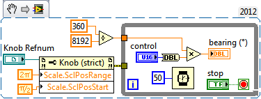 integer increment for a float result.png