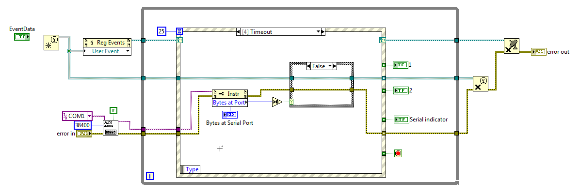 2013-07-18 10_28_58-EventExperiment.vi Block Diagram.png