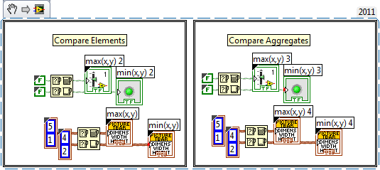 Max Min Compare Elements Coercion Example.png