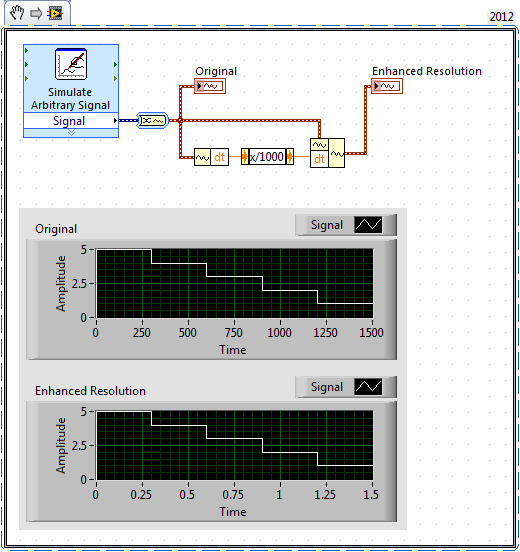 Generate Arbitrary Waveform.png