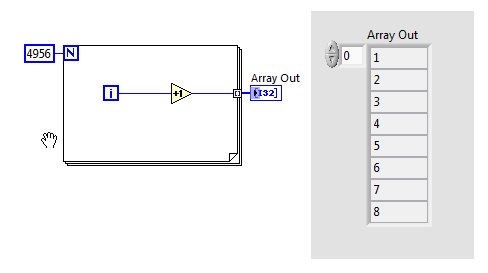 Auto indexed For loop