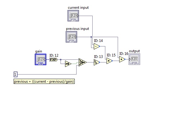 fpga single versus fixed point - NI Community