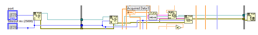 tcp use