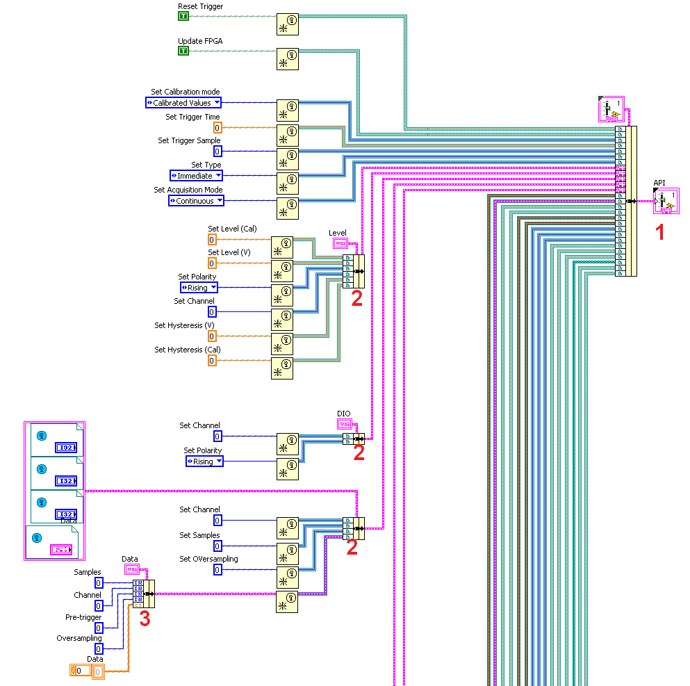 USer Event API.png