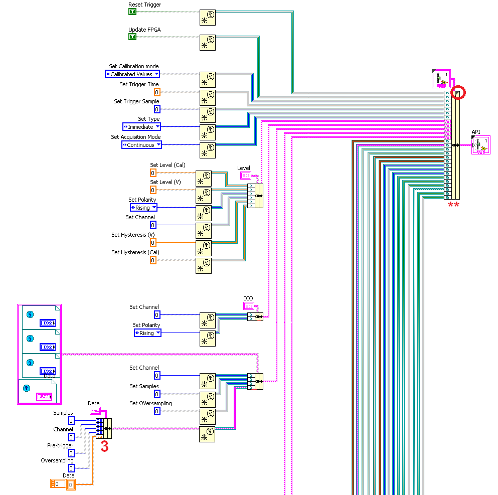 USer Event API refined.png