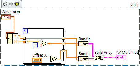 X-Axis Offset.png