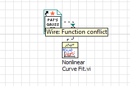 function conflict.jpg