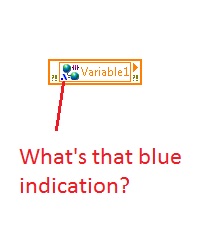 Shared Variable with blue indication.jpg