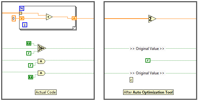 Remove Unnecessary Code