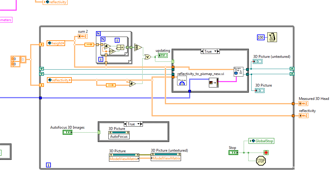 Issue with 3D display - code