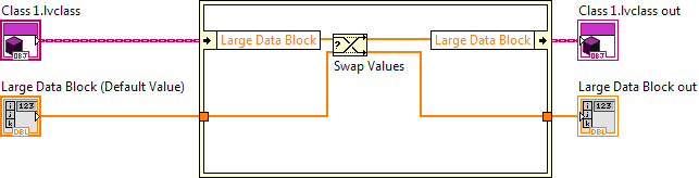 SwapValues.png