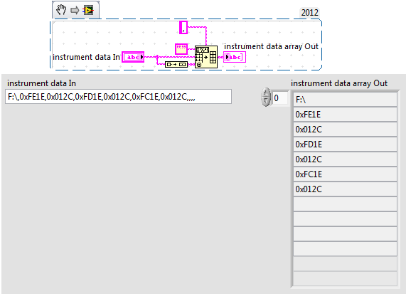 Instrument data to Array