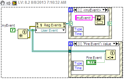 Solved: how to use user event with event loop - NI Community