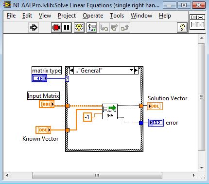 LabViewSplineFitLockup