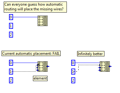 Automatic Wire Routing