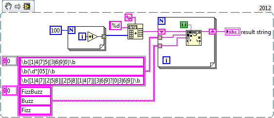 Regex FizzBuzz.png